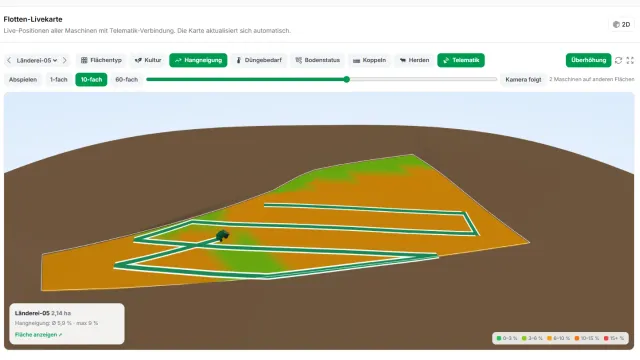 Flotten-Livekarte in 3D mit der Position einer Maschine und ihrer Spur auf einer nach Hangneigung eingefärbten Fläche.