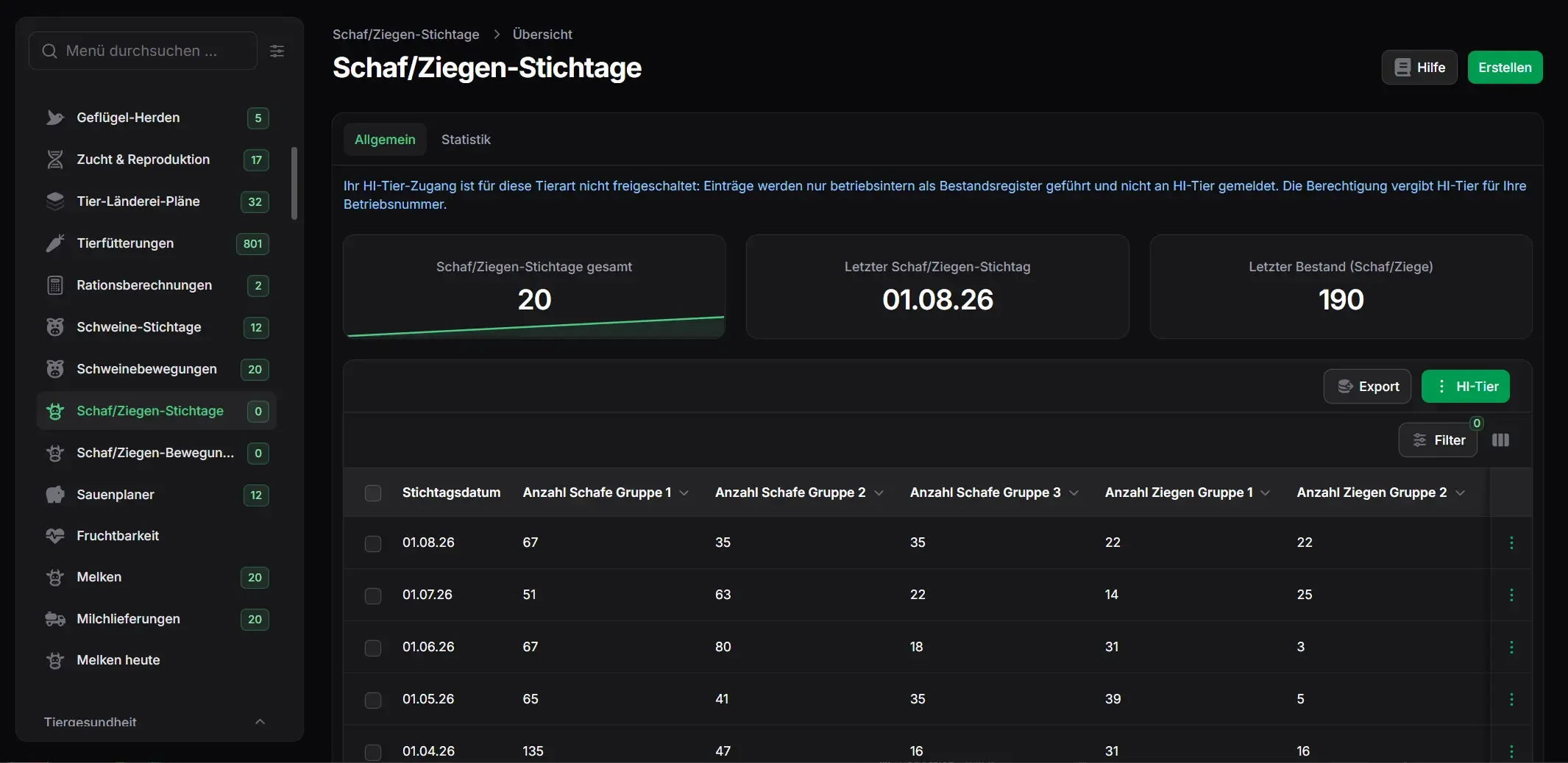 HI-Tier für Schafe und Ziegen